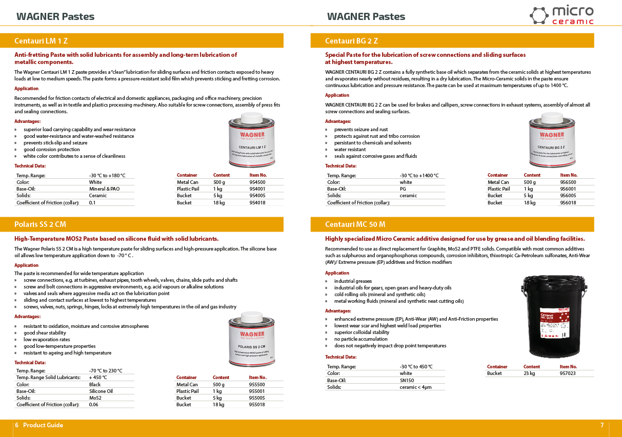 AdBlue®  WAGNER Spezialschmierstoffe - Classic-Oil-Onlineshop